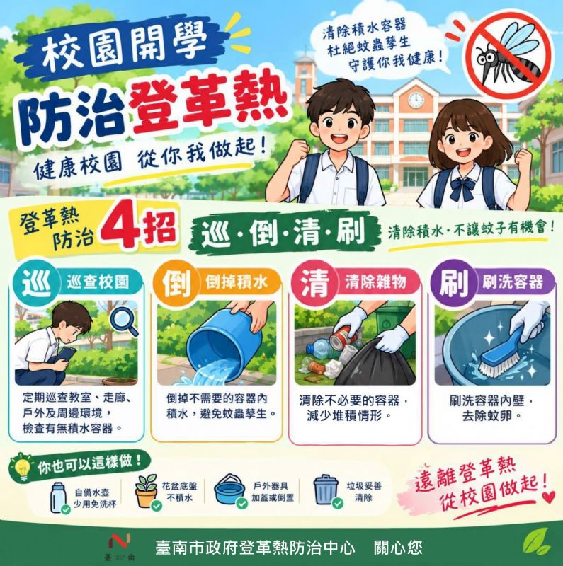 開學校園登革熱防治衛教圖卡